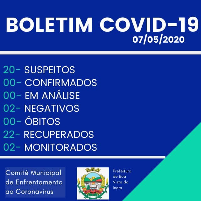 Boletim08.05.2020.jpg
