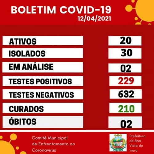 atualizacao-do-boletim-municipal-epidemiologico-55