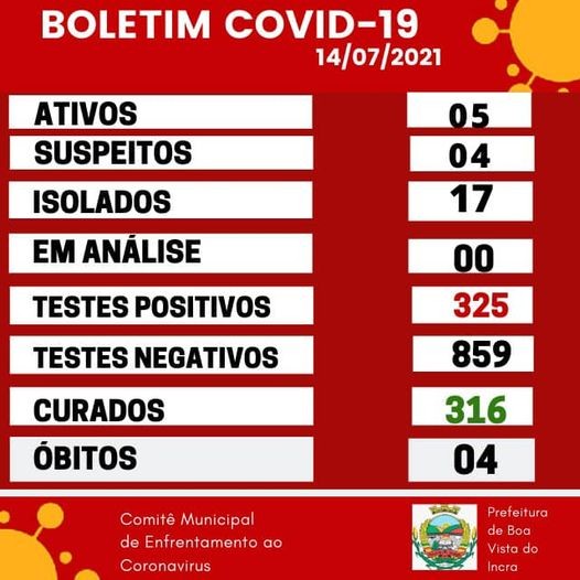 Boletim Epidemiológico.jpg